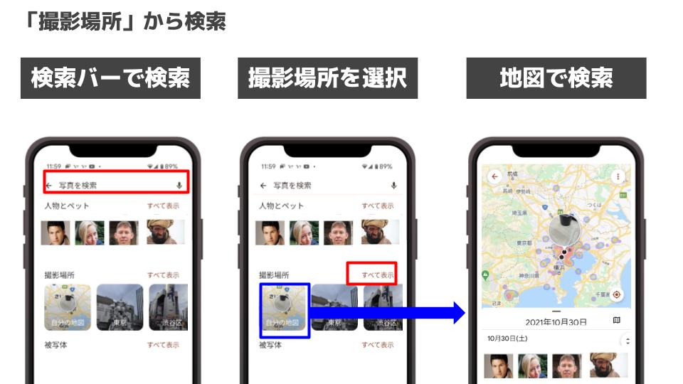 Googleフォト_撮影場所から検索