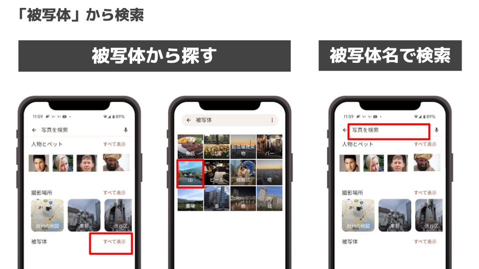 Googleフォト_被写体名で検索