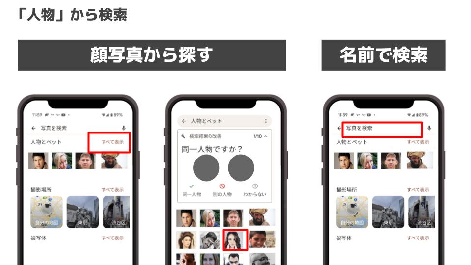 Googleフォト_人物から検索