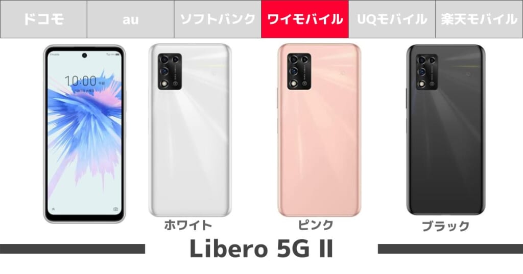 2021年12月発売】ワイモバイル｜Libero 5G Ⅱのスペック/特徴