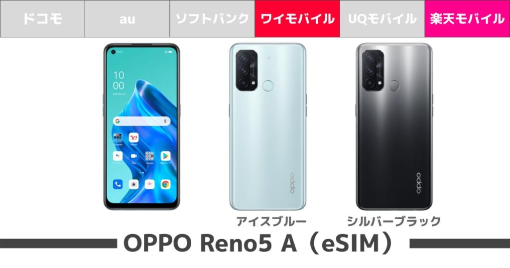 OPPO Reno5 A ワイモバイル eSim対応版