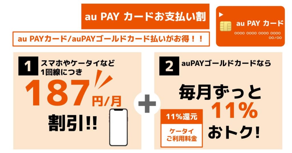 【au】au PAYカードお支払い割