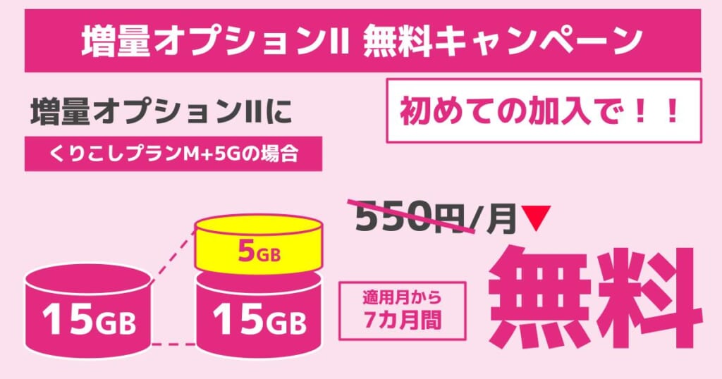 【UQモバイル】増量オプションⅡ無料キャンペーン