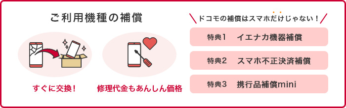 smartあんしん補償