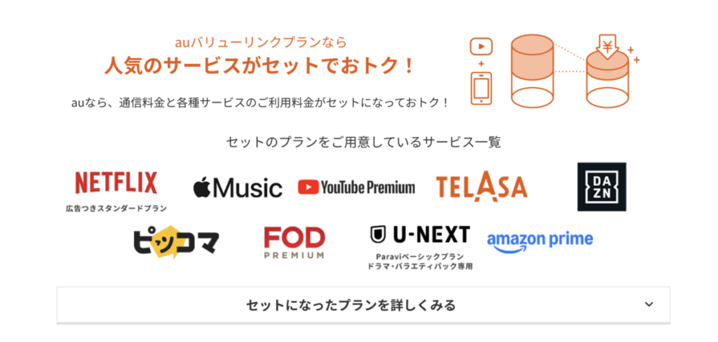 auバリューリンクプラン