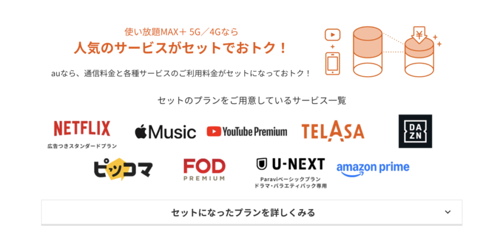 使い放題MAX＋ 5G／4G
