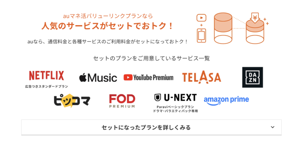 auマネ活バリューリンクプラン