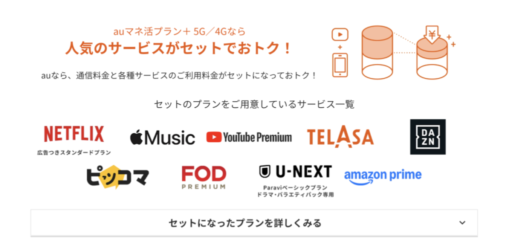 auマネ活プラン＋ 5G／4G