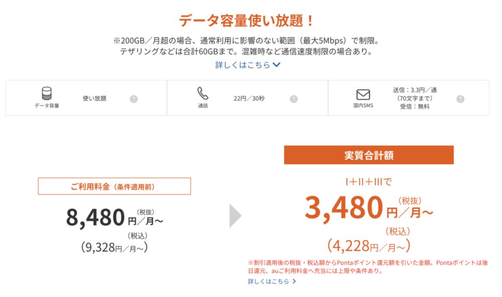 auマネ活バリューリンクプラン