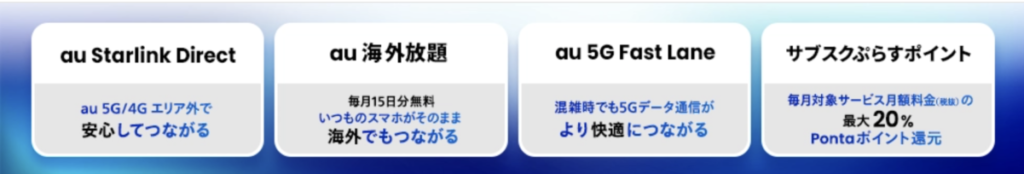 使い放題MAX＋ 5G／4G