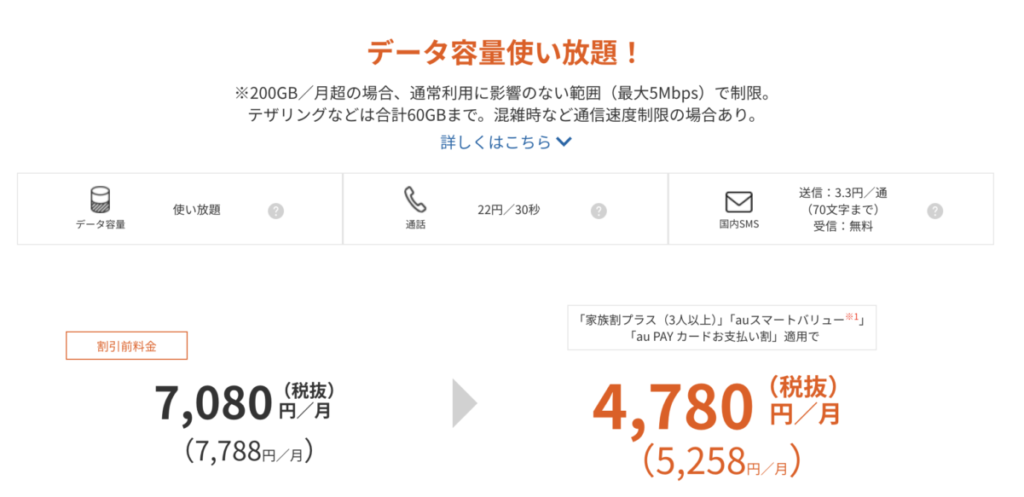 使い放題MAX＋ 5G／4G