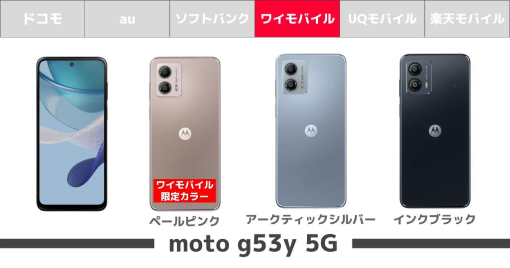 MOTOROROLA moto g53y 5G 新品未使用-