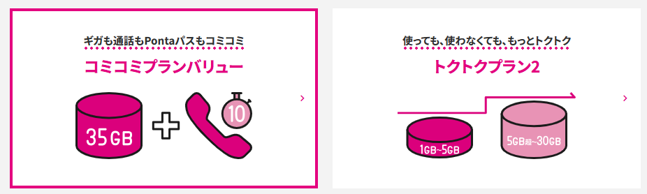 UQモバイル 料金プラン
