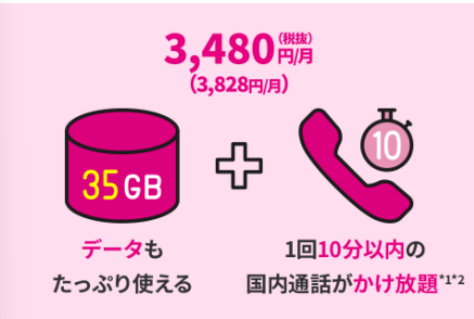 UQ mobile コミコミプランバリュー