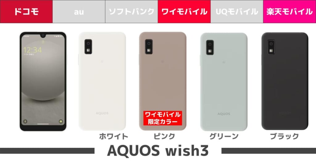 Aquos Wish