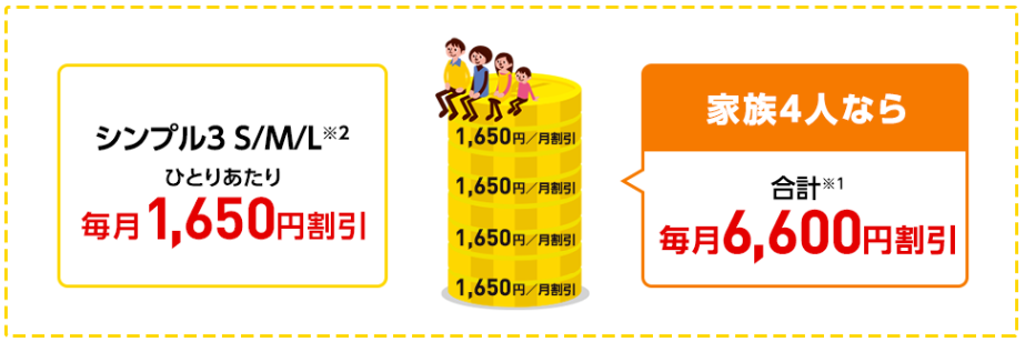 おうち割光セット(A)