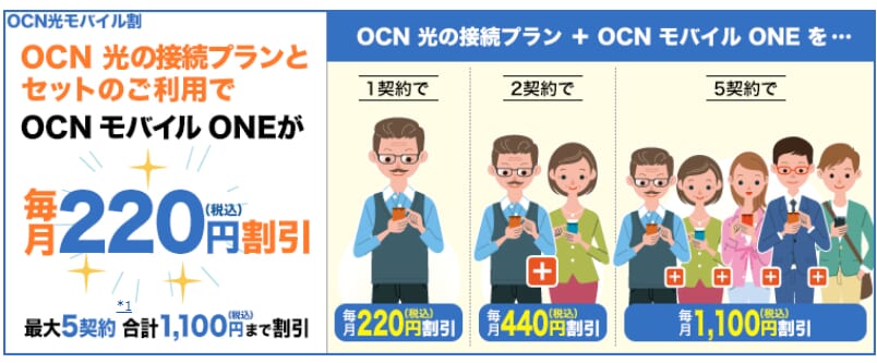 OCN光モバイル割