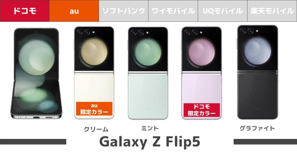 Galaxy Z Flip5_カラーバリエーション