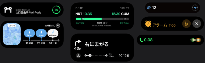 iPhone 15の「ダイナミックアイランド」