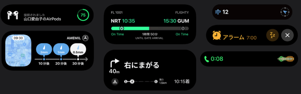 ダイナミックアイランド