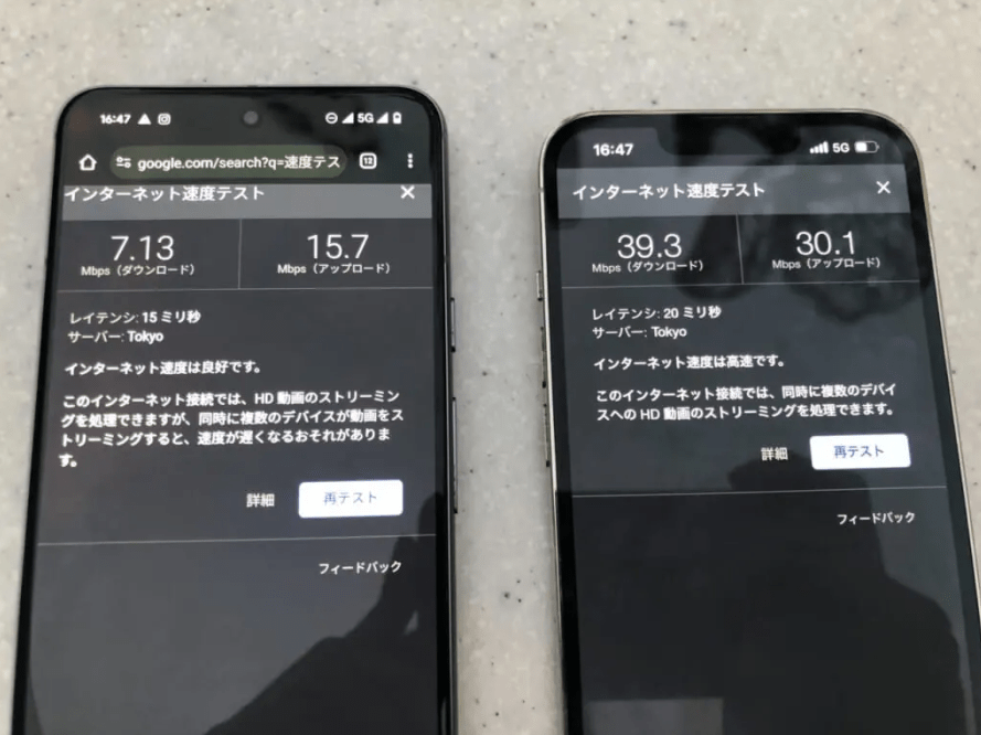 【新宿駅東口】ワイモバイル UQモバイル 速度比較