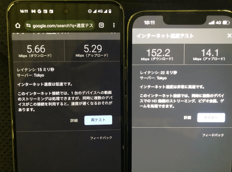 ワイモバイルとUQモバイルの通信速度を比較