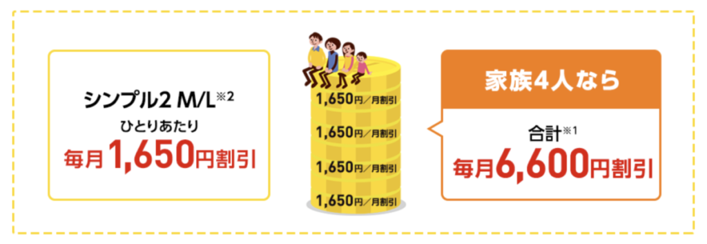 おうち割 光セット(A)
