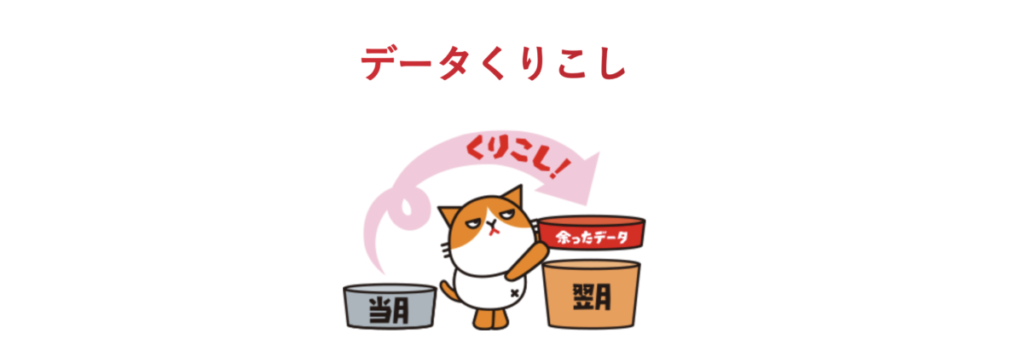 ワイモバイル データくりこし
