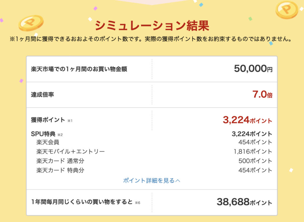 楽天モバイル SPU
