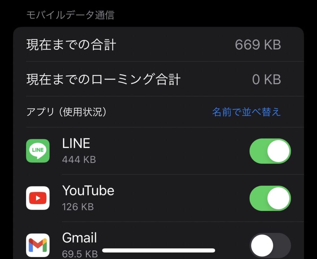 LINE通話は1時間で何ギガ?