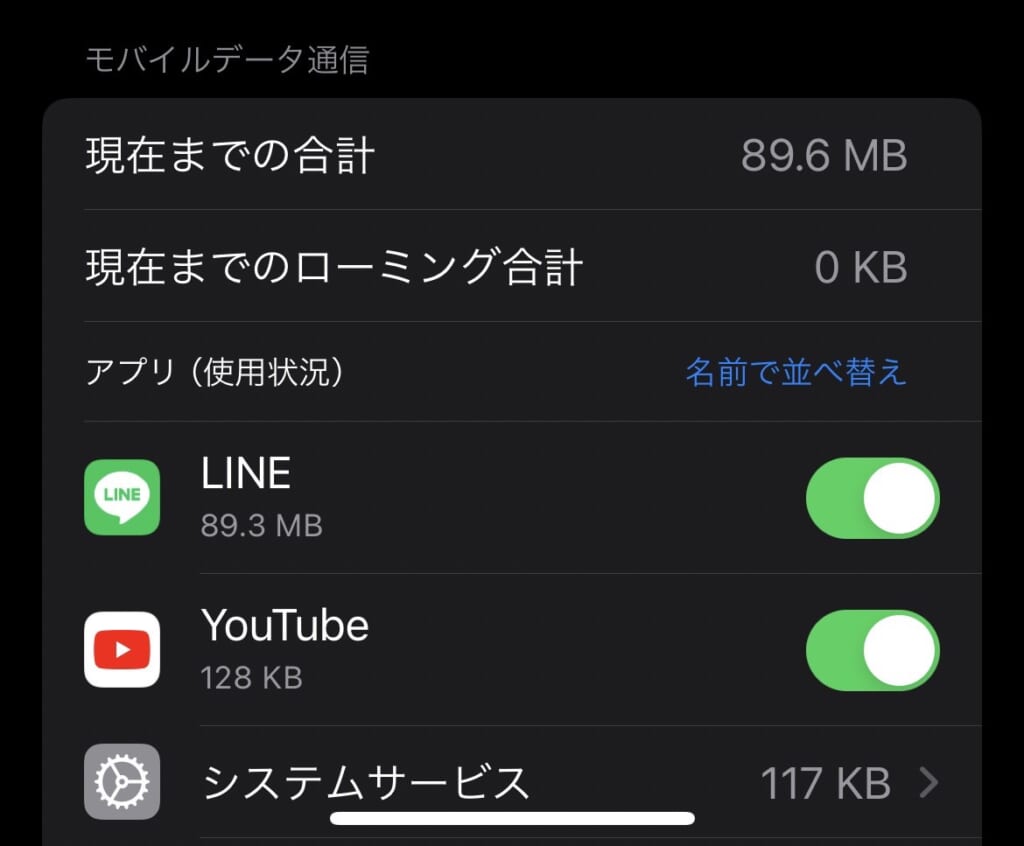 LINEビデオ通話は1時間で何ギガ?