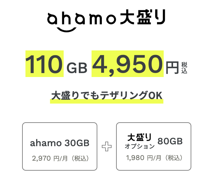 ahamo 大盛り