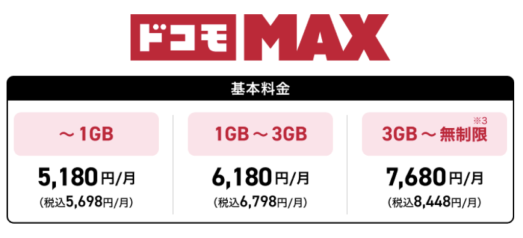 ドコモ MAX