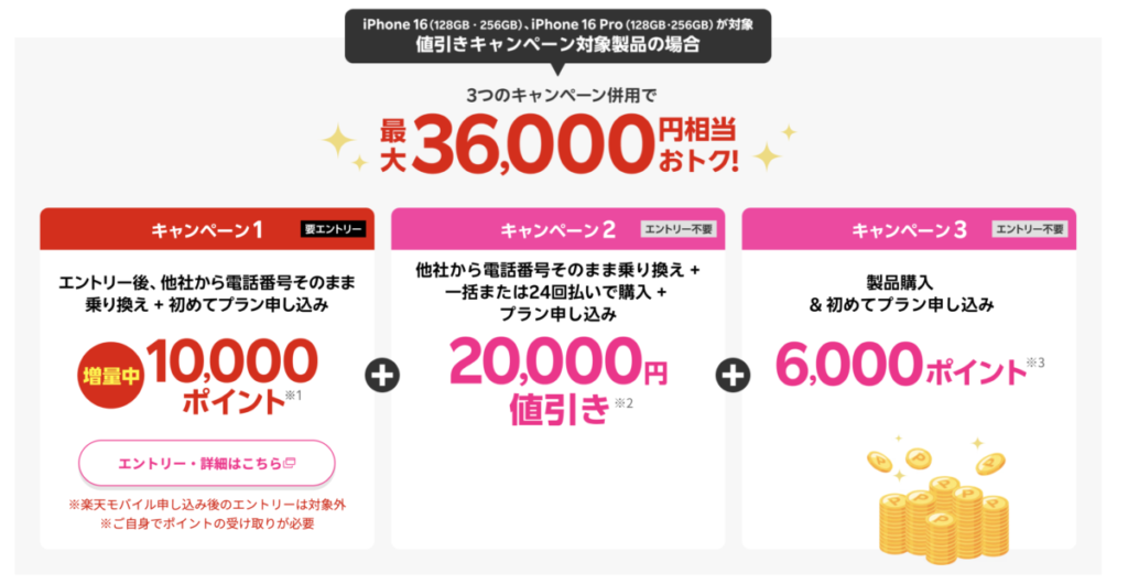 楽天モバイル キャンペーン