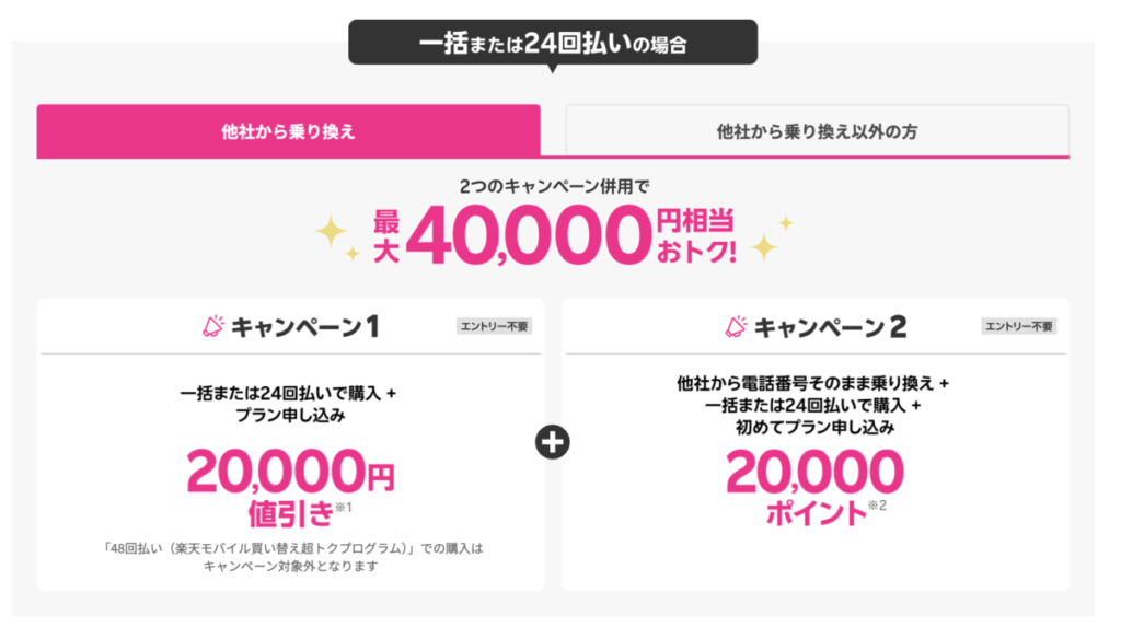 楽天モバイル キャンペーン