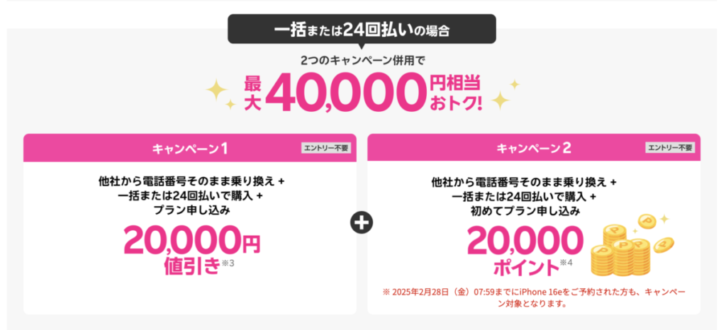 楽天モバイル キャンペーン