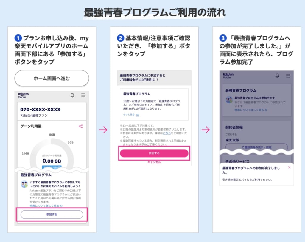 最強青春プログラム 申し込み方法