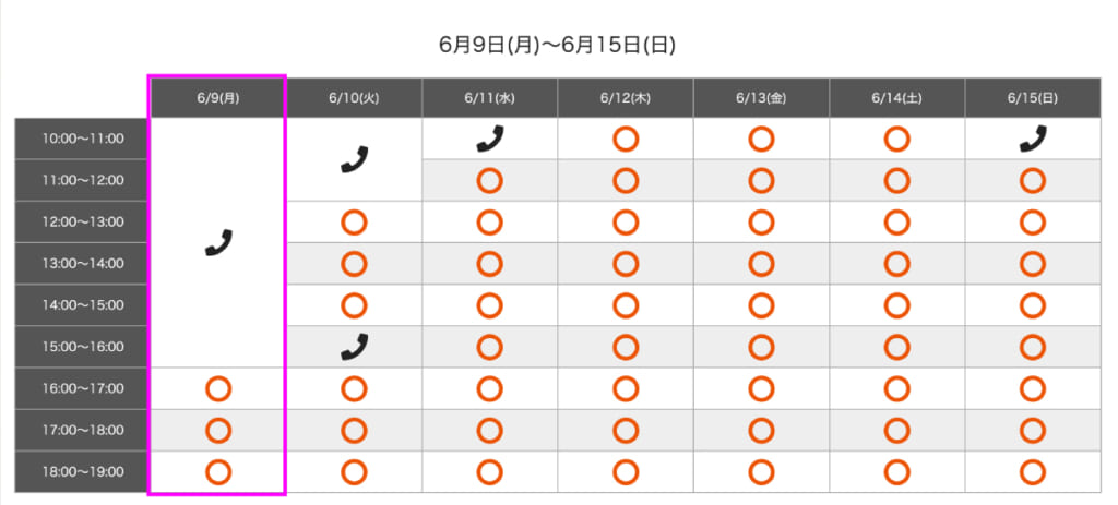 auショップ 来店予約