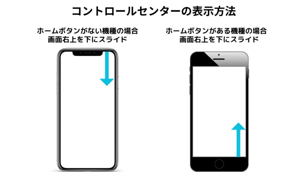 iPhoneでダークモード オン/オフを確認する方法①