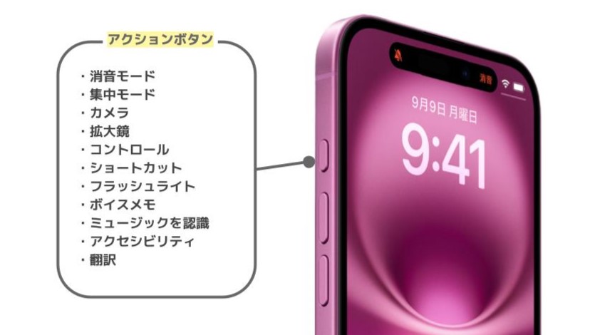 iPhone16/16 Plusの新機能「アクションボタン」