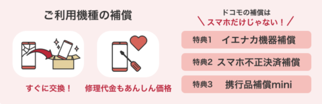 smartあんしん補償