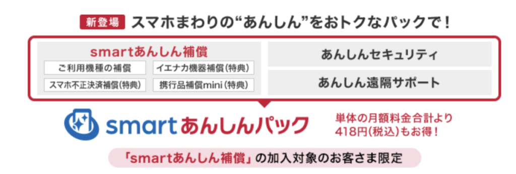 smartあんしんパック