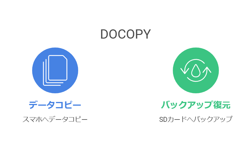 ドコピーイメージ画像
