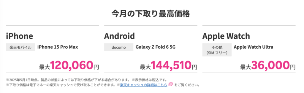 楽天モバイル スマホ下取りサービス