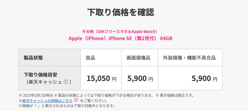 楽天モバイル スマホ下取りサービス