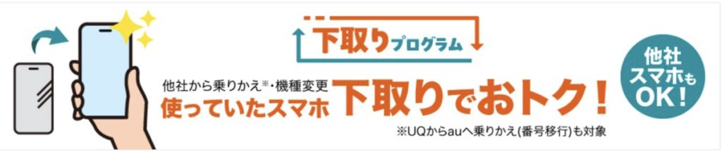 au 下取りプログラム