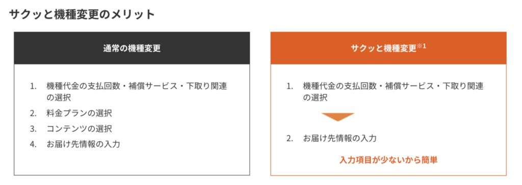 auオンラインショップ