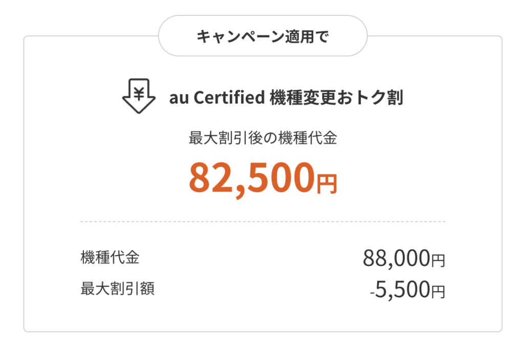 au Certified iPhone 14