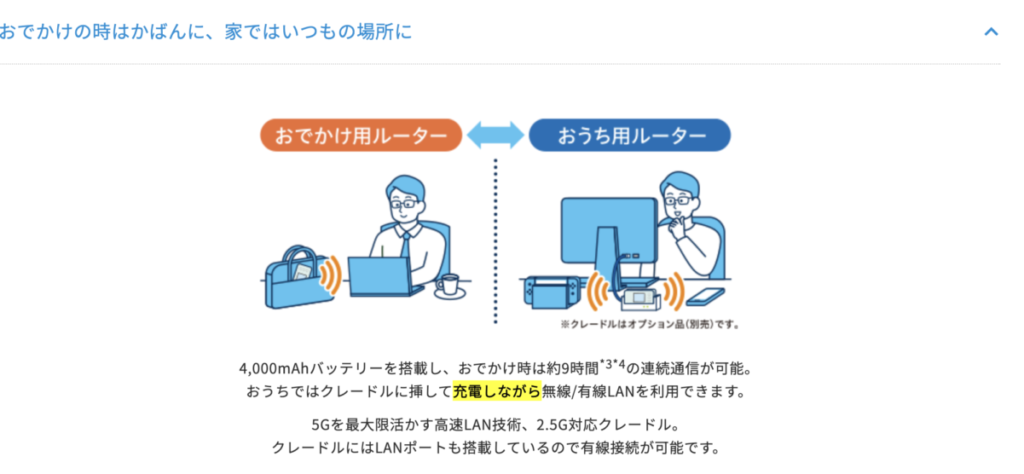 Speed Wi-Fi 5G X12