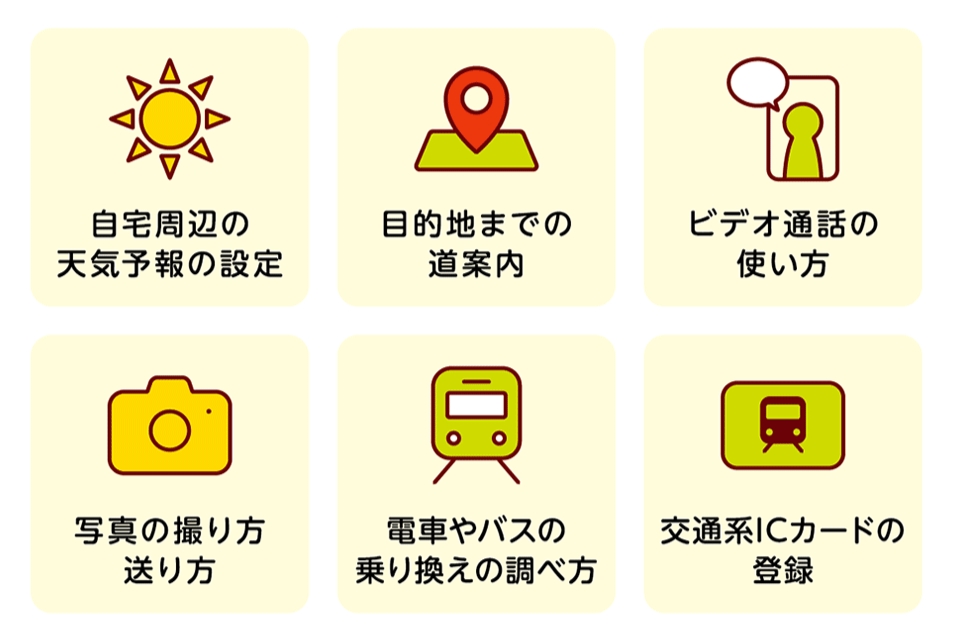 ドコモ「あんしん店頭サポート(定額プラン)」とは?